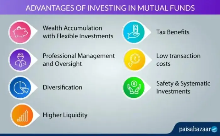 Risiko dan keuntungan investasi reksadana menggunakan bibit investasi