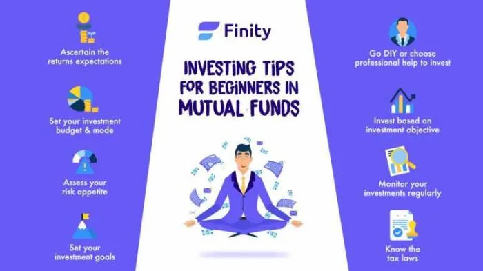 Tips sukses berinvestasi reksadana dengan bibit investasi mulai dari 100 ribu