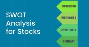 Pengaruh analisis SWOT terhadap keputusan jual beli saham