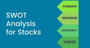 Penerapan analisis SWOT dalam portofolio investasi saham