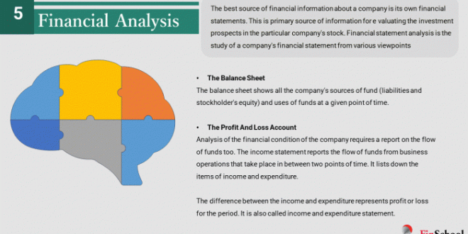 Tips dan Trik Analisis Fundamental Bagi Investor Pemula