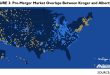 Analisis dampak merger Kroger dan Albertsons terhadap persaingan di industri ritel makanan.