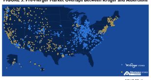 Analisis dampak merger Kroger dan Albertsons terhadap persaingan di industri ritel makanan.