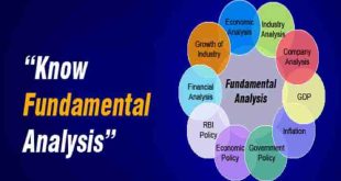 Membandingkan analisis SWOT dengan analisis fundamental saham