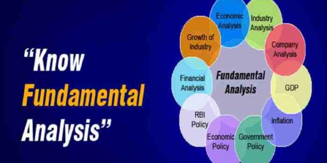 Membandingkan Analisis SWOT dan Fundamental Saham