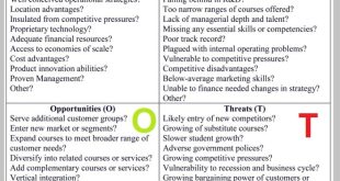 Bias recruitment assessment avoid skill use test ways reasons tests skills software talentlyft article