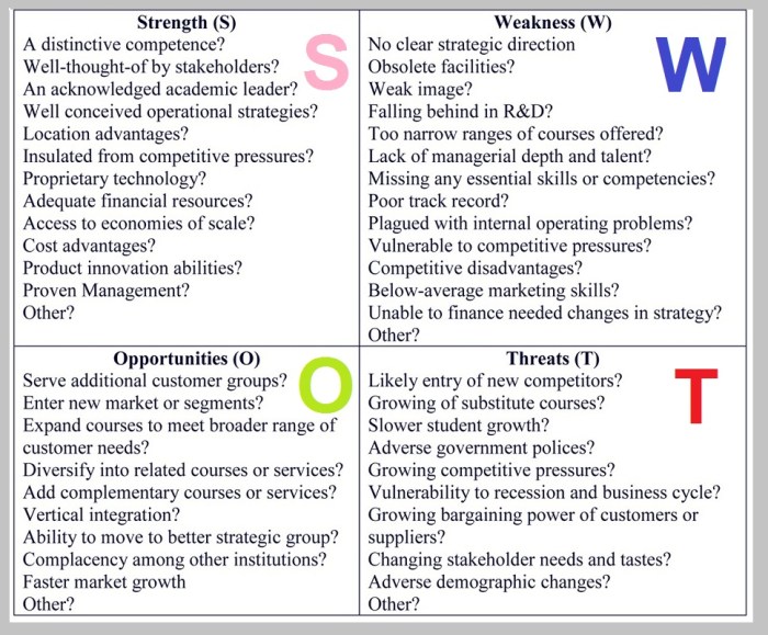 Bias recruitment assessment avoid skill use test ways reasons tests skills software talentlyft article