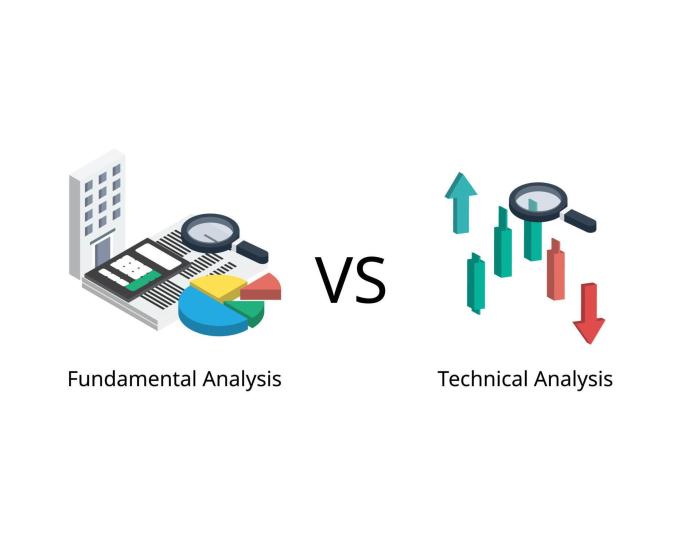 Analysis fundamental stock technical vs market stockmaniacs sarkar ankita